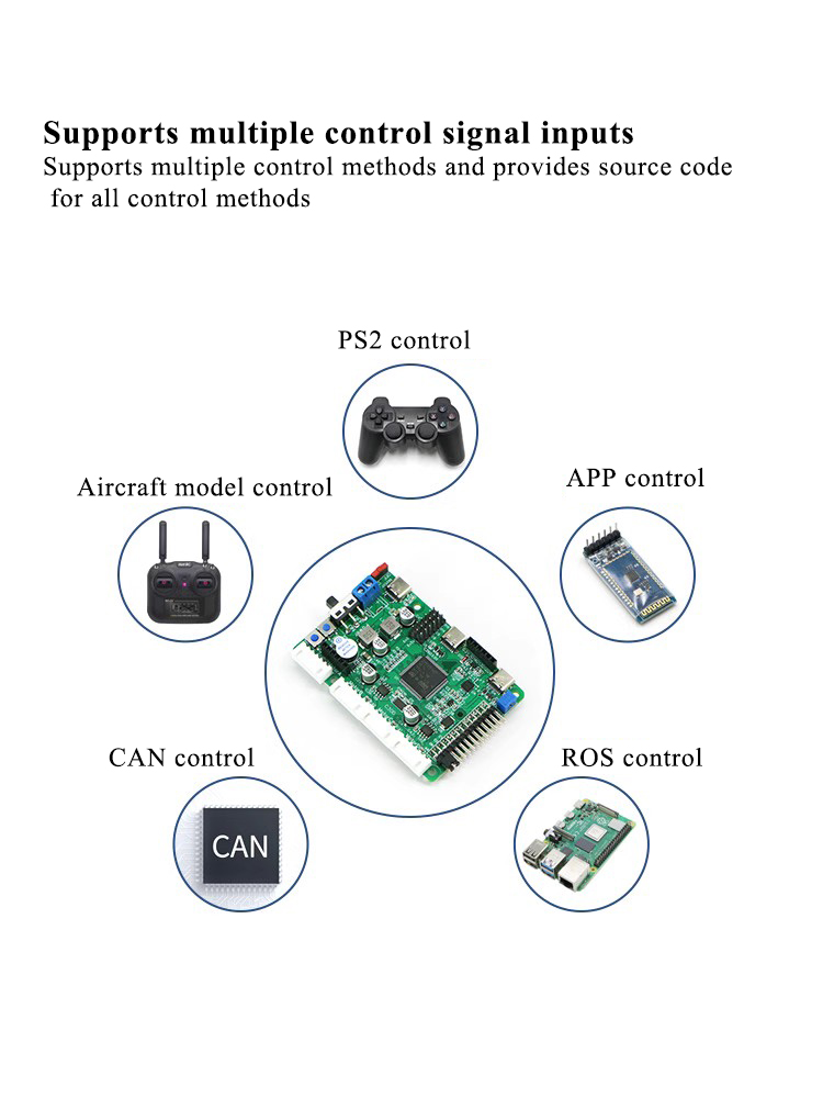 Плата управления роботом Stm32 – обзор и цена Ros Robot