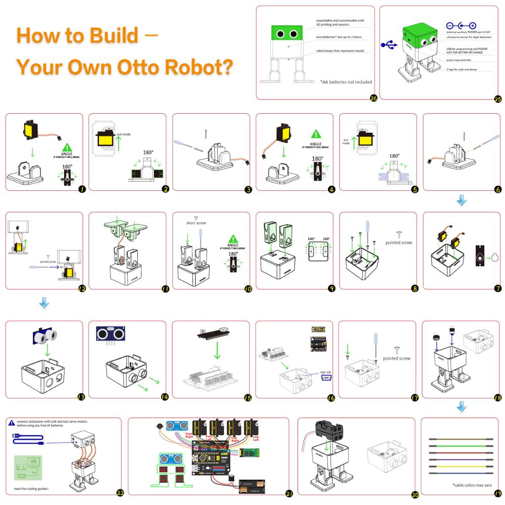 Стартовый комплект электронных – обзор и цена Microbit Robot