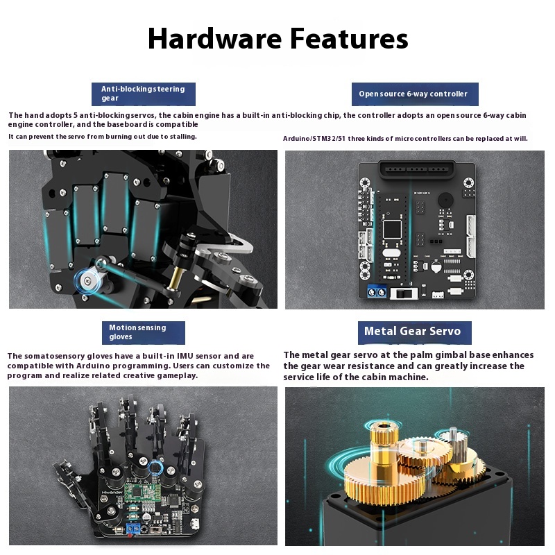 Bionic Robotic Hand Palm UHand – обзор и цена Stm32 Robot