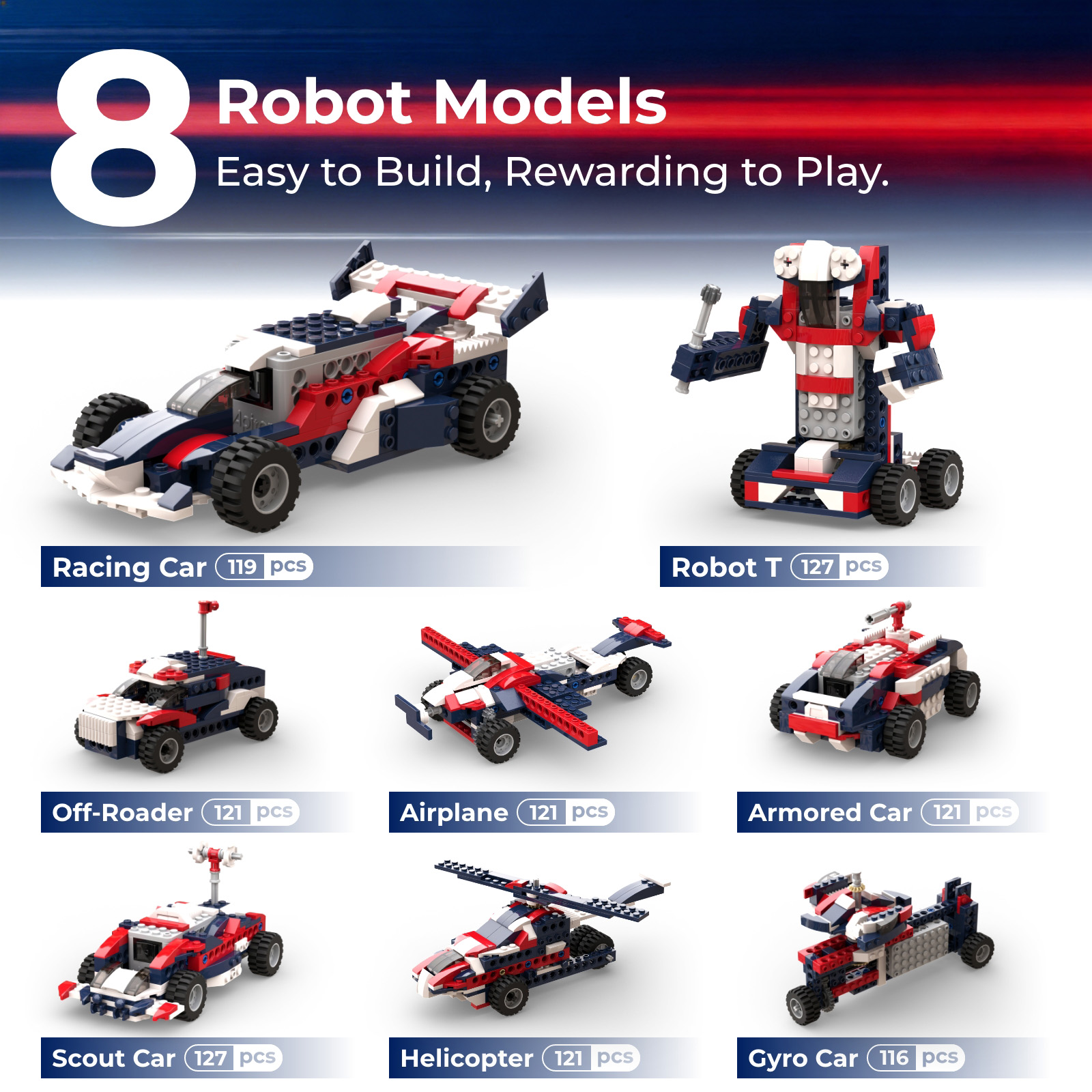 Набор STEM-конструкторов Apito – обзор и цена Robot Car Kit