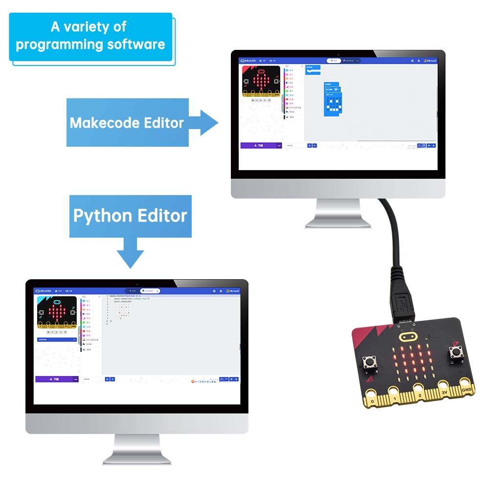 Новинка! Официальная плата для – обзор и цена Microbit Robot
