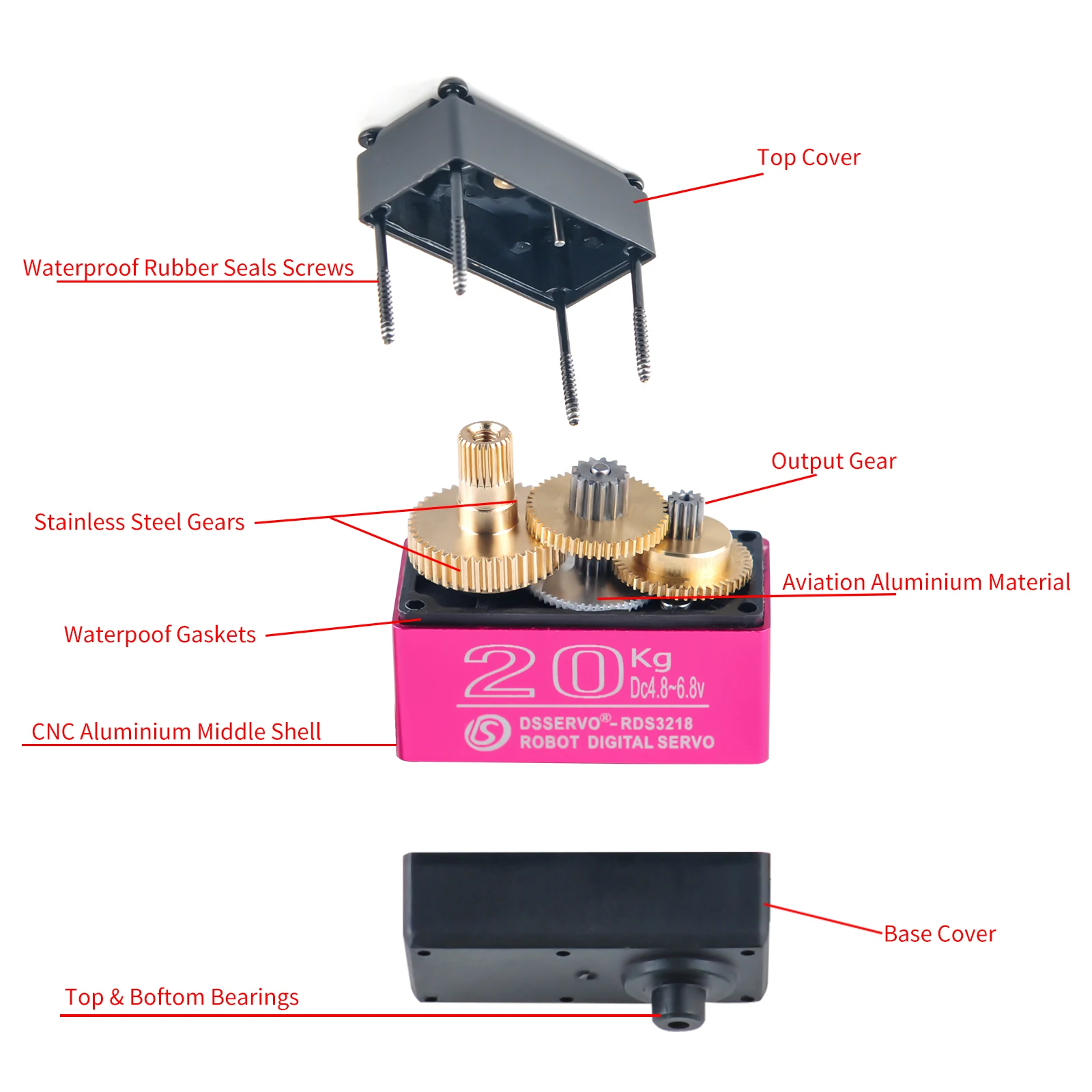 RDS3218 20 кг, 180/270 градусо – обзор и цена Servo Bracket